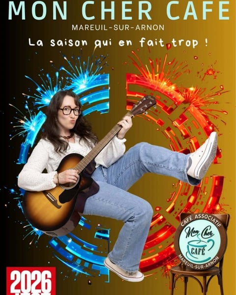 Selon les Humains